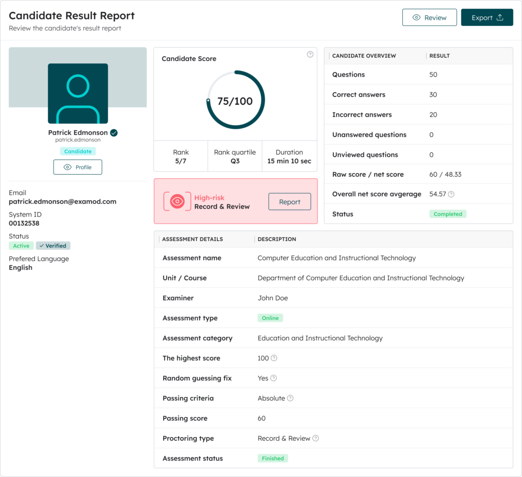 Candidate Result Report