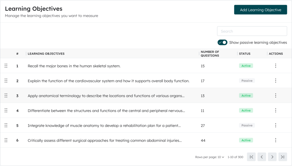 Learning Objectives